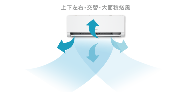 奇美家電