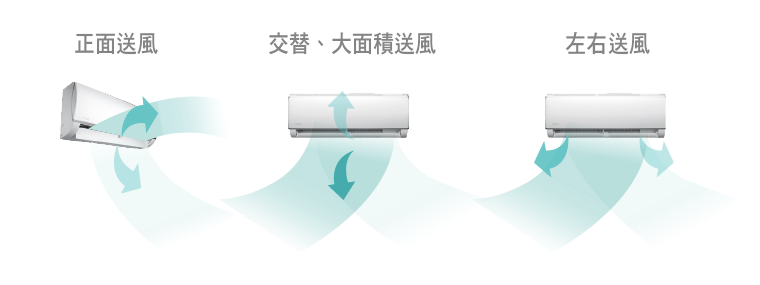 奇美家電
