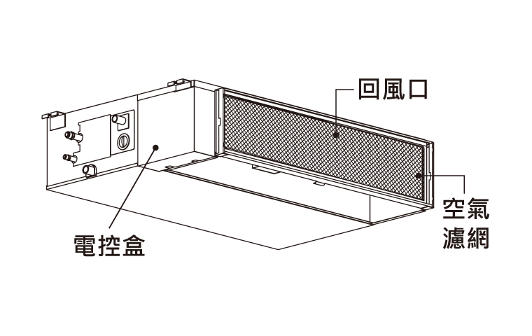 奇美家電