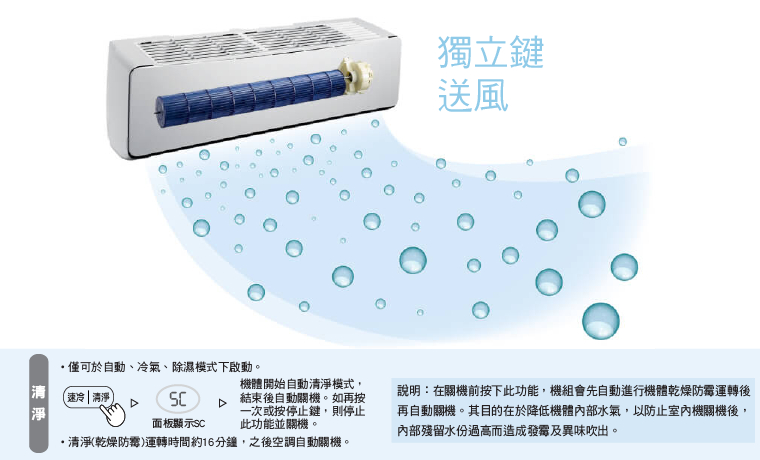 奇美家電