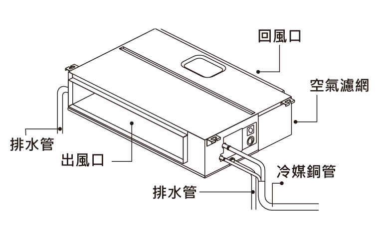 奇美家電