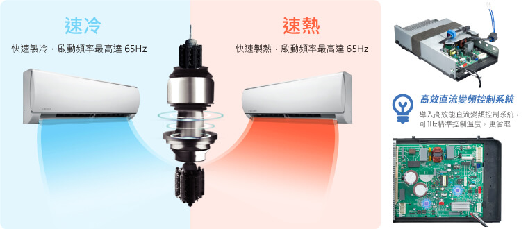 奇美家電