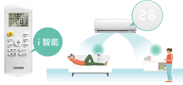 奇美家電