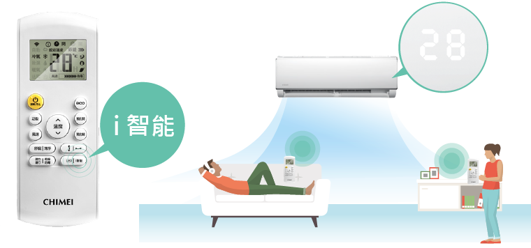 奇美家電