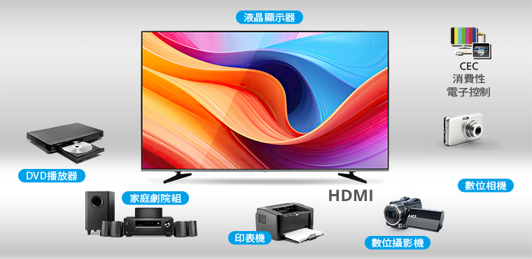 奇美家電