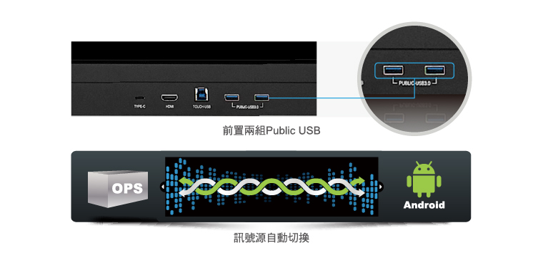 奇美家電