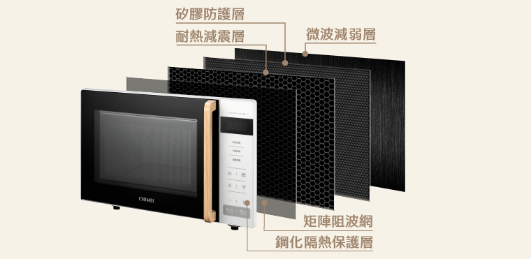 奇美家電