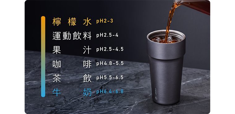 奇美家電