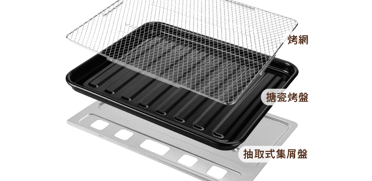 奇美家電