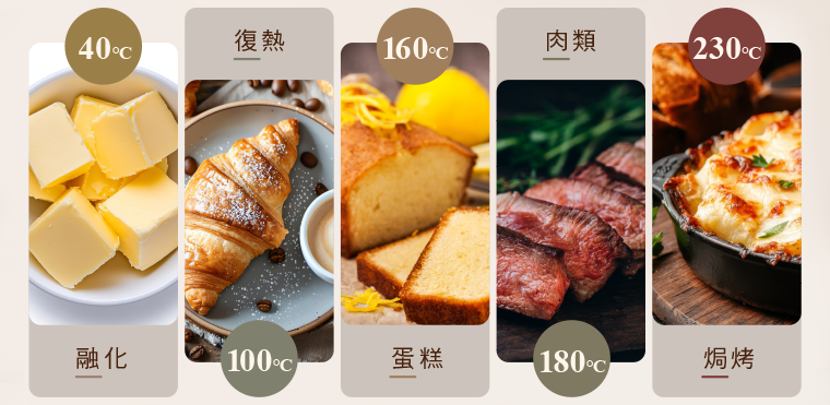 奇美家電