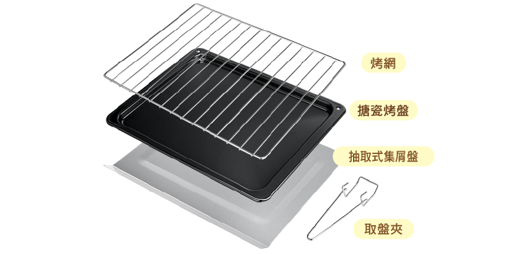 奇美家電