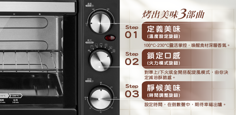 奇美家電