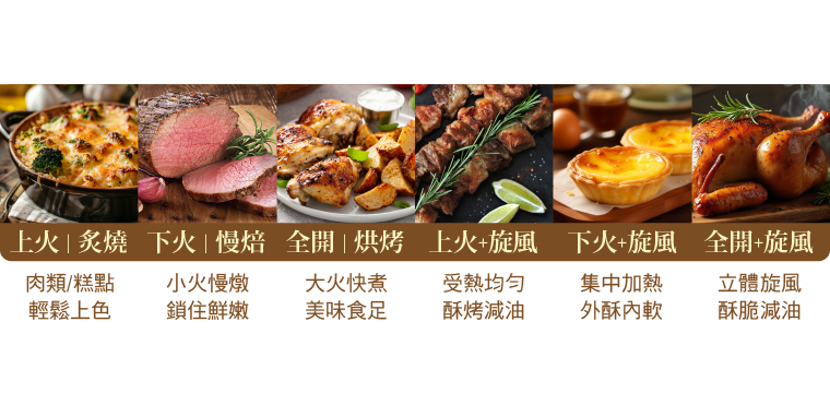 奇美家電