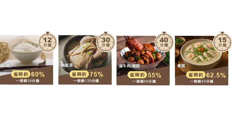 奇美家電