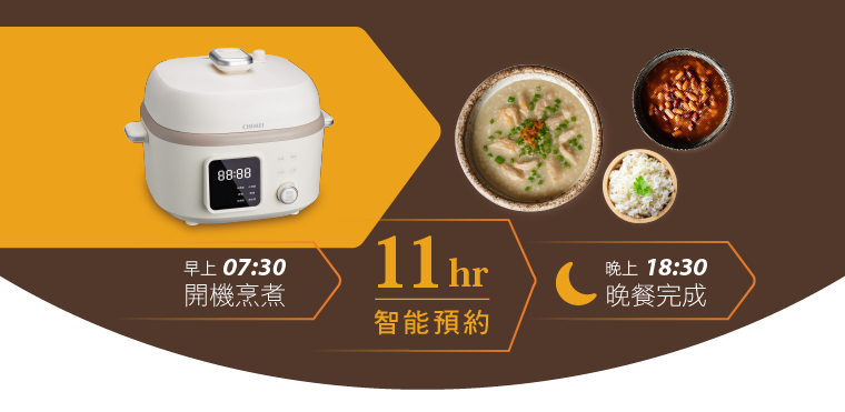奇美家電