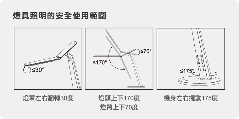 奇美家電