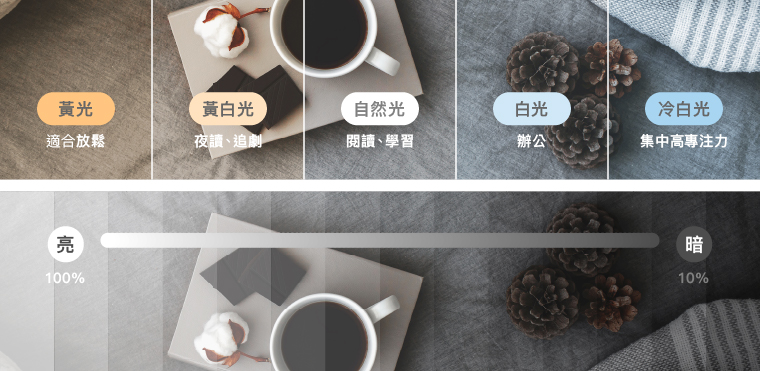奇美家電