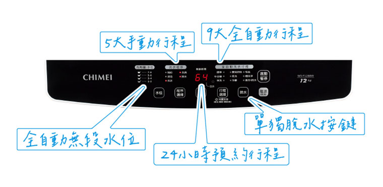 奇美家電
