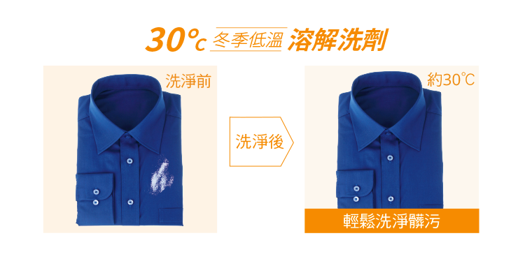 WS-P18XWD | 奇美家電